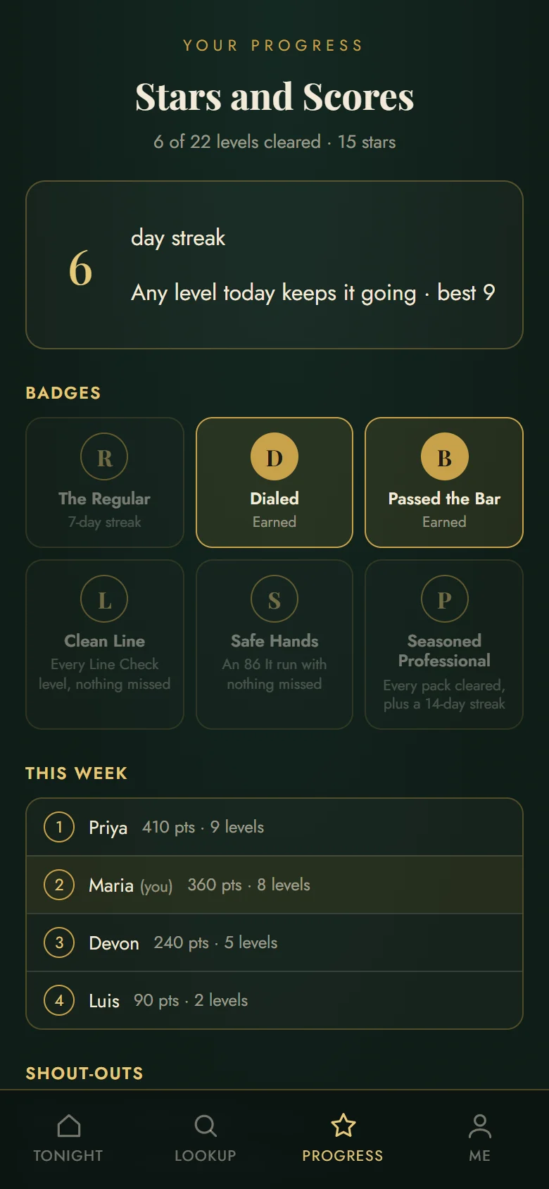 The Progress screen: a six-day streak, earned badges, and this week's leaderboard for a demo team.